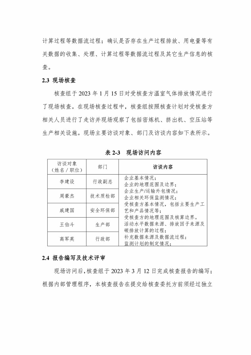 AG真人国际(中国)官方网站